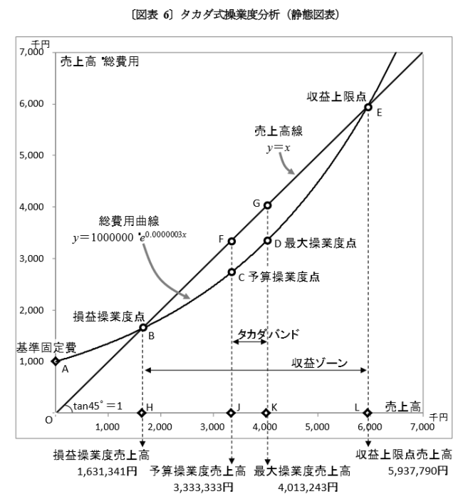 20220302-000219.png 20220302-000219.png