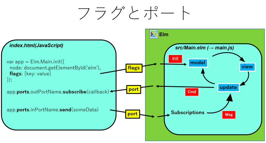 20190506-235436.png 20190506-235436.png